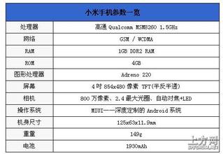 �齫��̨����ô��ϴ��Ƶ������ʡί��ǣ���̾���ٲ���������ʮ�ִ����...